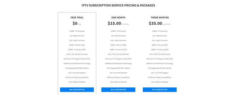 worthystream-prices