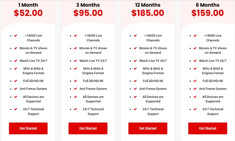 Kemotv-Pricing-webp