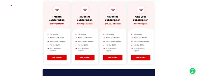 KEMO IPTV Pricing