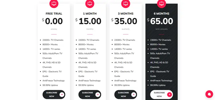 Pricing-TiviStation