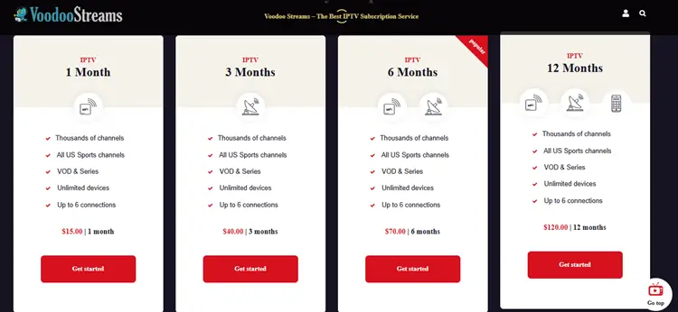 Voodo-TV-Pricing-webp