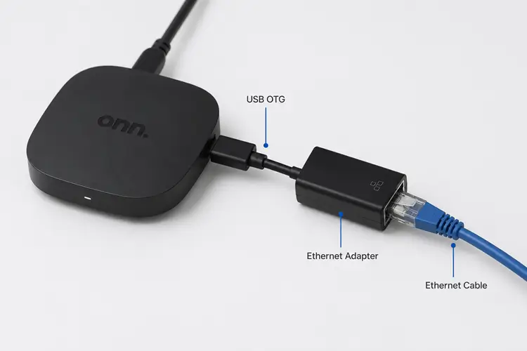 ethernet-onn-4k-box