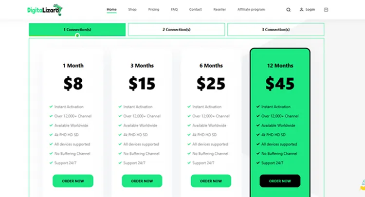 Digitalizard-iptv-Pricing-Plan