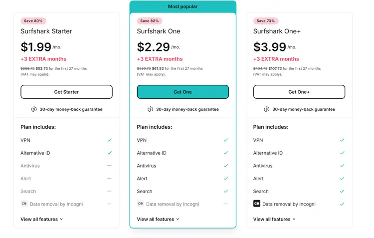 surfhsark-new-prices