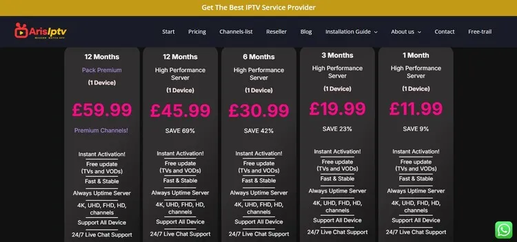 aris-tv-pricing-plan