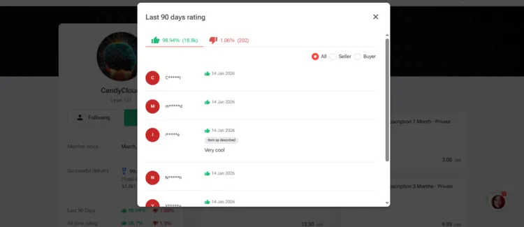 G2G-reviews-displayed