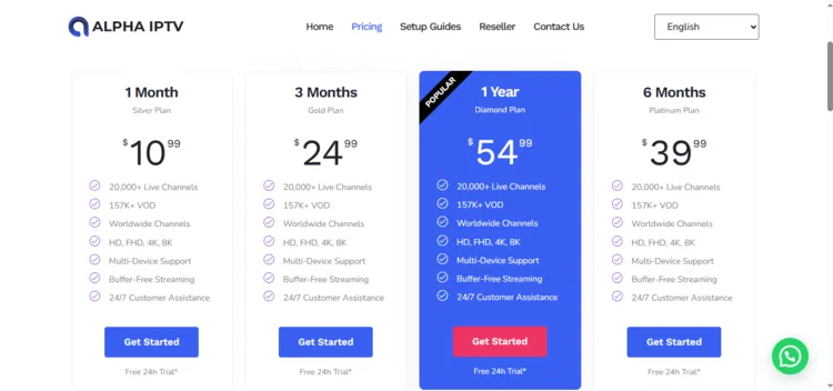ALPHA-IPTV-Get-Started