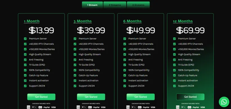 IPTV-TOUR-subscribtion-plan-2