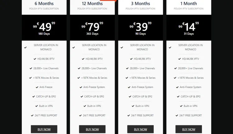 Polish-IPTV-subscribtions