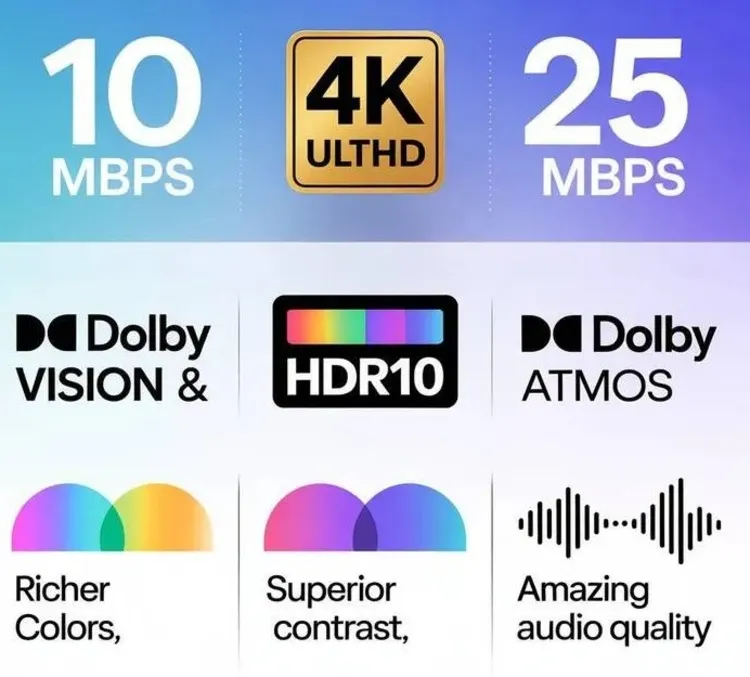 streaming resolution