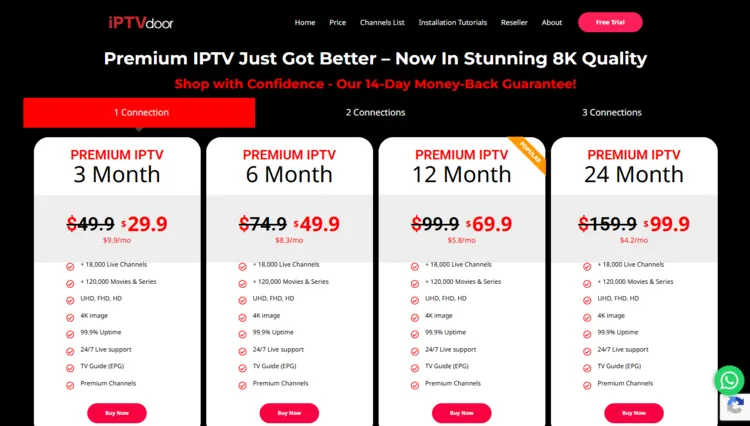 IPTV-Door-pricing-plan-2