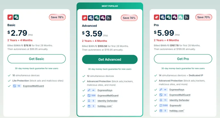 express-vpn-pricing