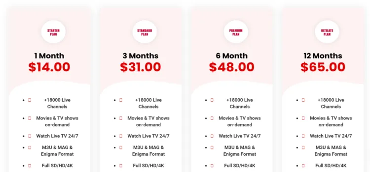 kemo-iptv-pricing-plans