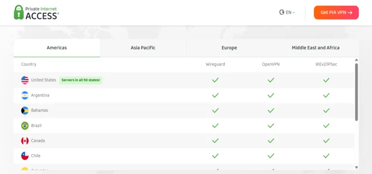pia-vpn-servers